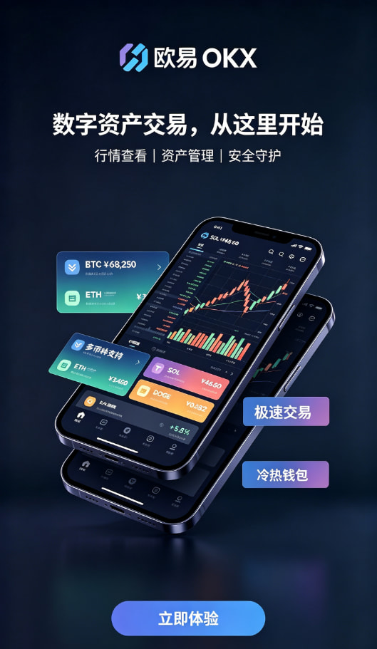 欧交易所app最新版操作流程说明